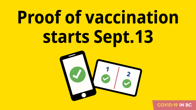 People aged 12+ will soon need to show a BC Vaccine Card for certain events, services & businesses.